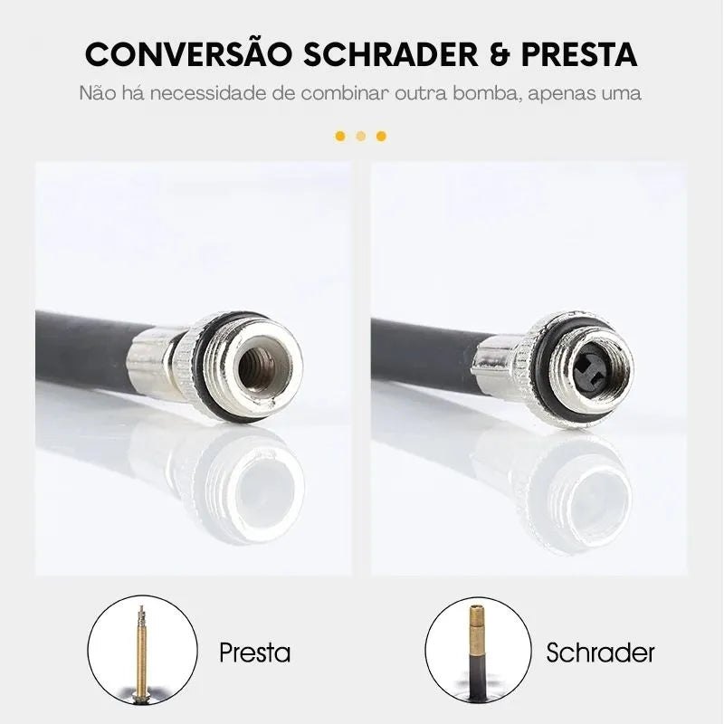 Mini Bomba de Bicicleta 100PSI Portátil - Keverest