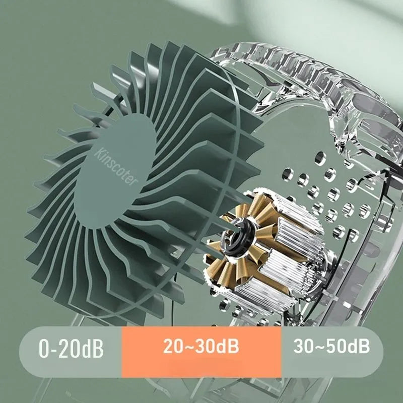 Ventilador Portátil Suspenso Keverest - Resfriamento USB