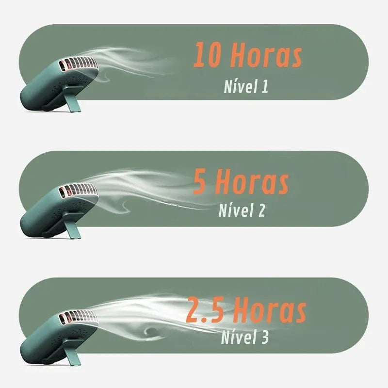 Ventilador Portátil Suspenso Keverest - Resfriamento USB