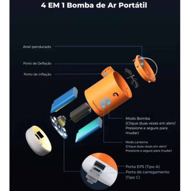Bomba de Ar Portátil 4 em 1 Keverest - Max Pump 2 Pro