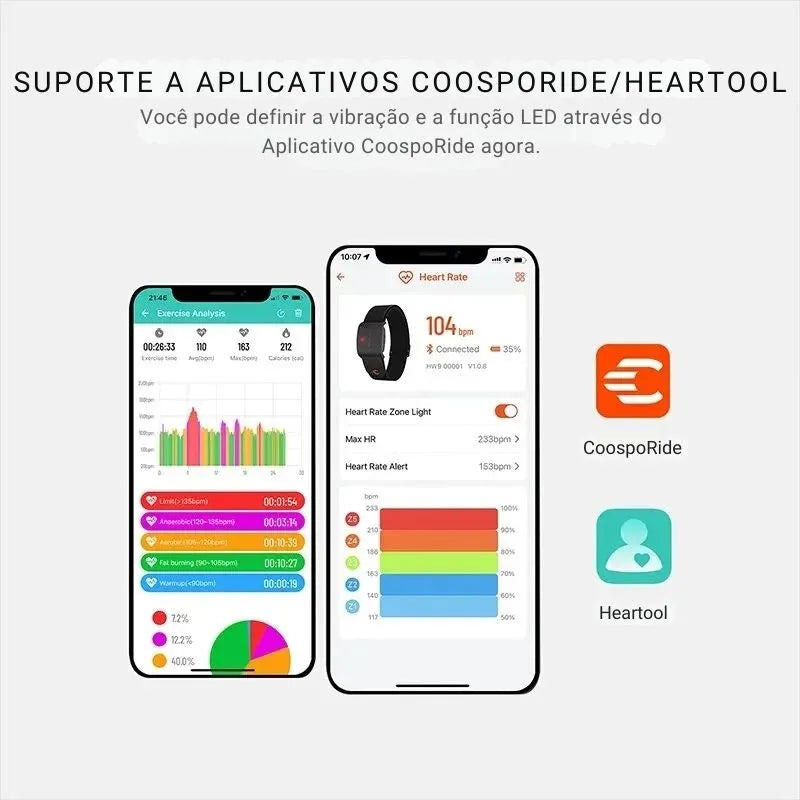 Monitor Cardíaco COOSPO HW9 - Precisão e Conectividade