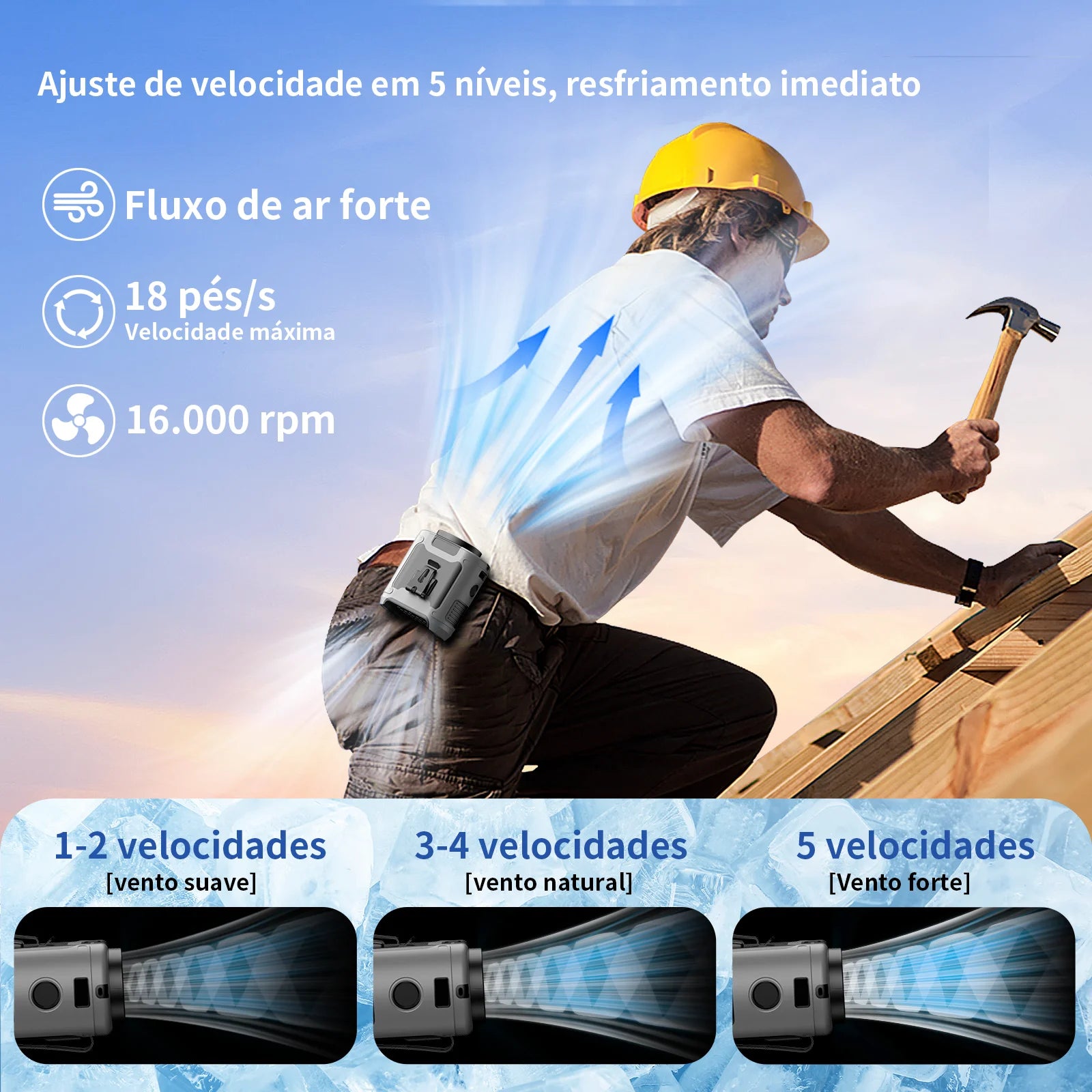 Ventilador De Cintura Portátil